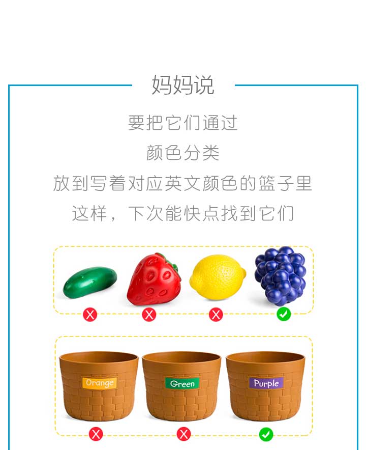 進(jìn)口塑料玩具仿真水果蔬菜 嬰兒兒童過家家與顏色認(rèn)知教育