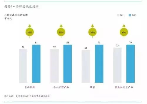 數(shù)字文創(chuàng)賦能，實(shí)現(xiàn)旅游景區(qū)文化IP商品的價(jià)值飛躍
